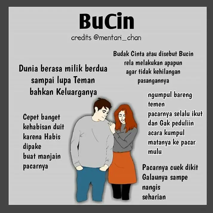 Arti Bucin atau kepanjangannya budak cinta, yang rela melakukan apapun agar tidak kehilangan pasangannya