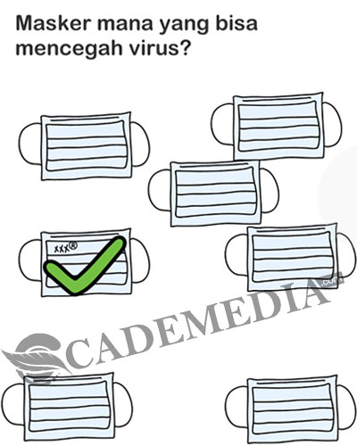 Jawaban Brain Out Hilangkan Virus Level 2