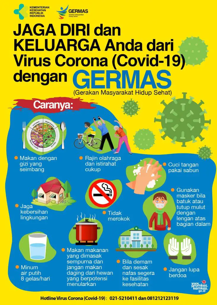 Poster Corona Germas (Gerakan Masyarakat Hidup Sehat)