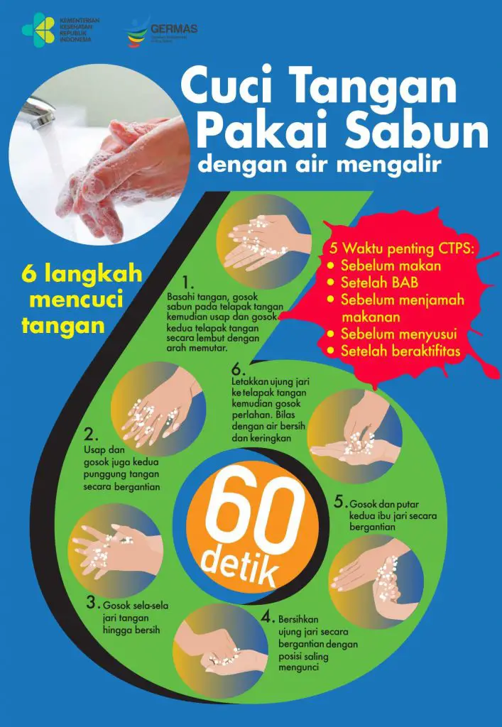 Poster Corona Virus Cuci Tangan Pakai Sabun