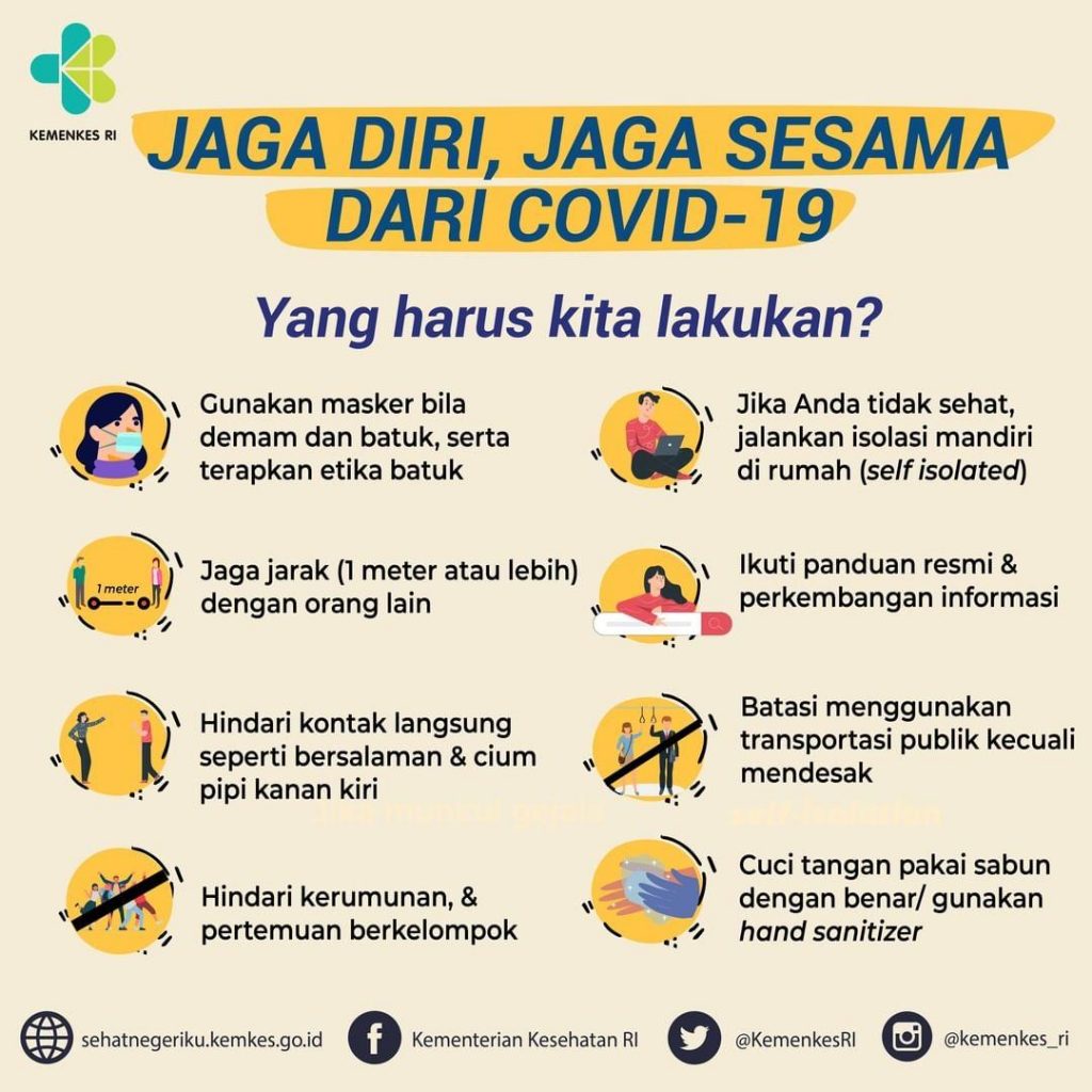 Poster Covid-19 Jaga Diri Jaga Sesama