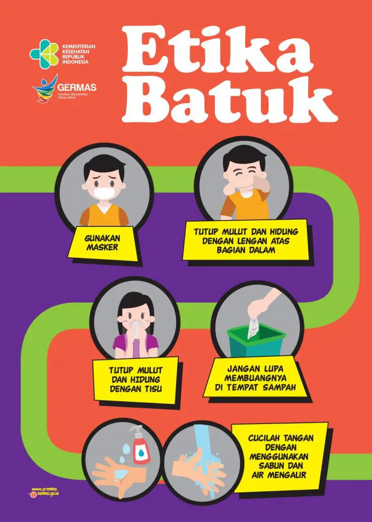 Poster Covid-19 Etika Ketika Batuk