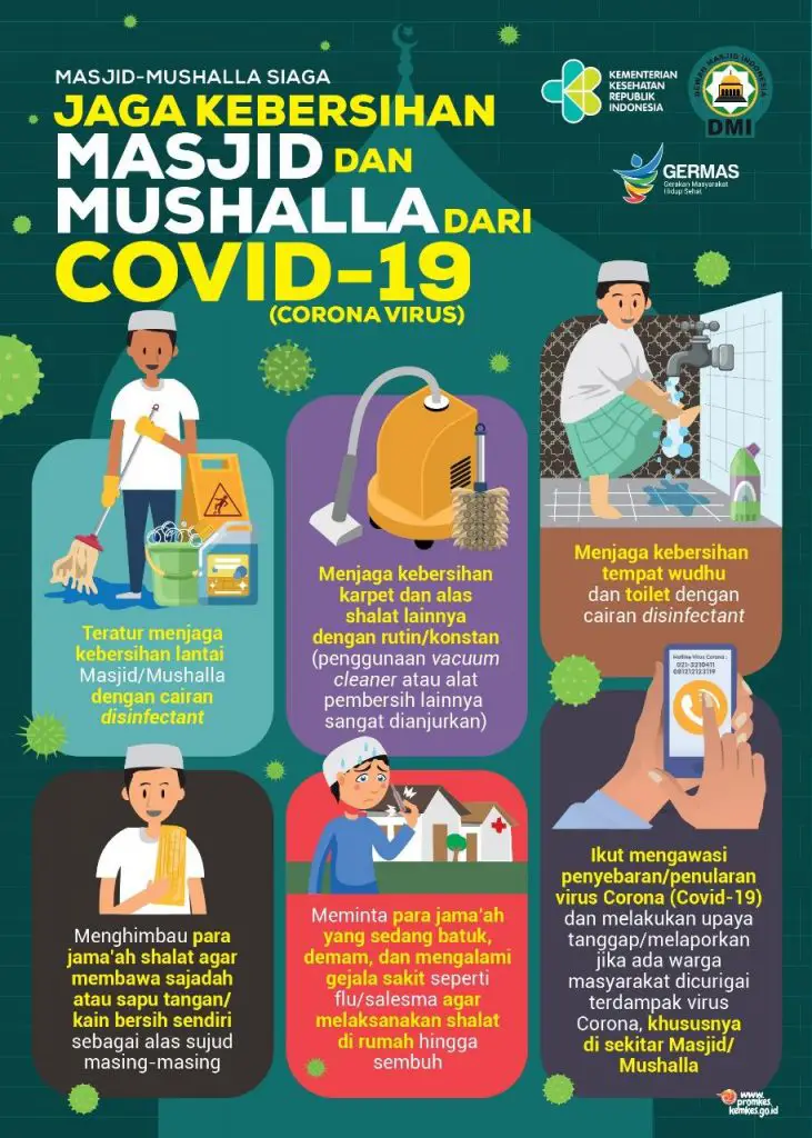 Poster Tentang Korona, Jaga Kebersihan Masjid dan Mushalla