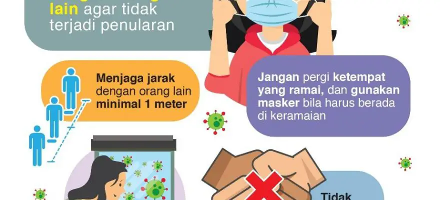 Poster Corona Kumpulan Gambar Edukasi Virus Corona Covid 