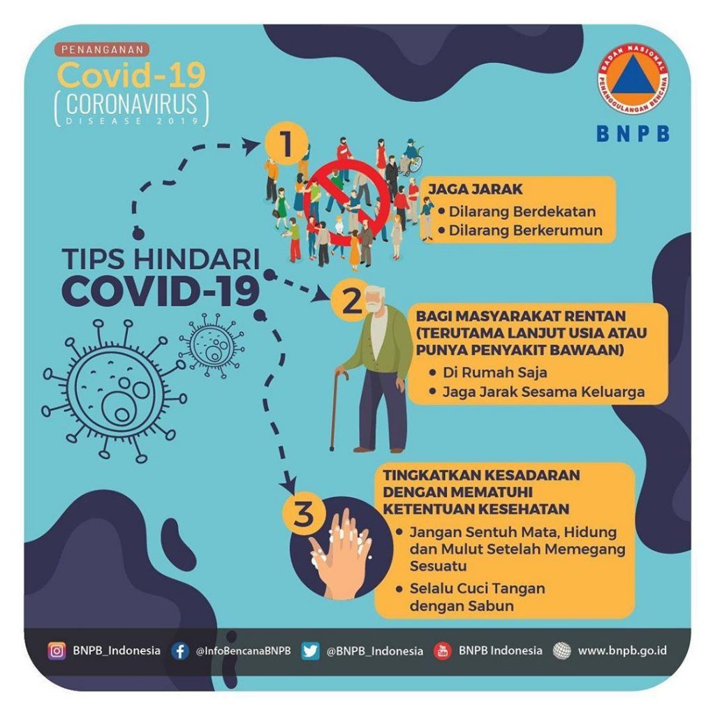 Tips Hindari Covid-19