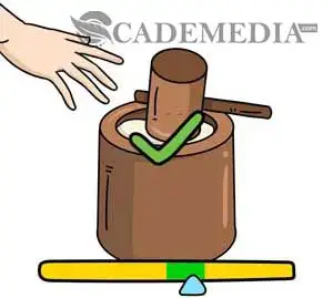 Kunci Jawaban Brain Out Master Cepat Level 1 32 Cademedia