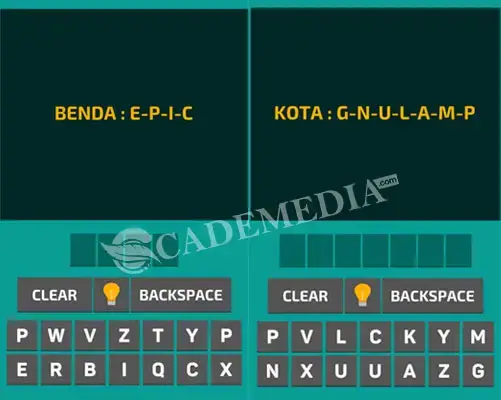 Game Tebak Apakah Aku Tebak Tebakan 2021