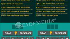 Kunci Jawaban Tebak Tebakan 2021 Lengkap Cademedia
