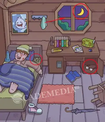 Kunci Jawaban Find Out Keganjilan Attic Cademedia