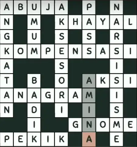 Kunci Jawaban TTS Pintar