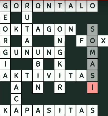 Kunci Jawaban TTS Pintar Level 281