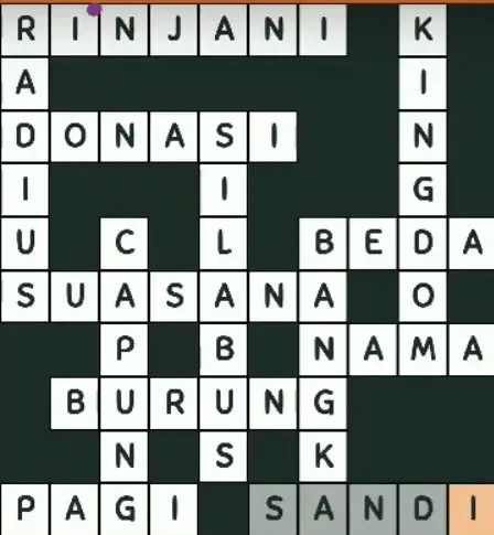 Kunci Jawaban TTS Pintar