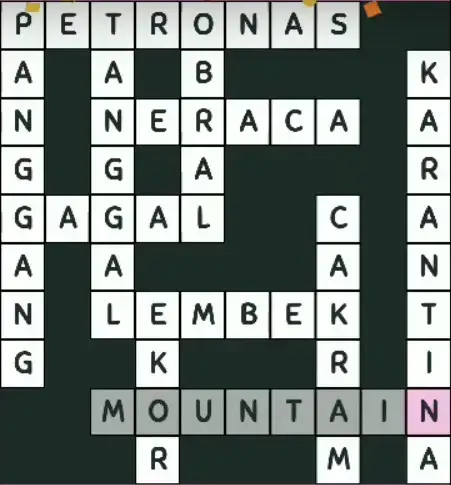 Kunci Jawaban TTS Pintar