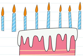 Selamat ulang tahun! Berapa usiamu? (Brain Test Level 115)