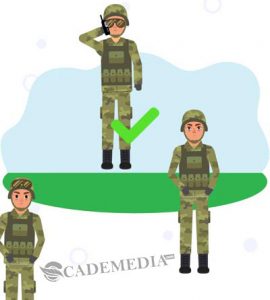 Kunci Jawaban Who Is Level 1, 2, 3, 4, 5, 6, 7, 8, 9, 10 - CadeMedia