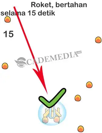 Kunci Jawaban Brain Out Level 161 162 163 164 165 166 167 168 169 170 Cademedia