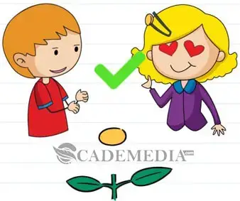 Kunci Jawaban Brain Test Level 171 172 173 174 175 176 177 178 179 180 Cademedia