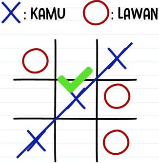 Kunci Jawaban Brain Test Level 256