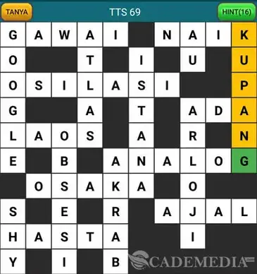 Karya tulis berupa catatan peristiwa yg mirip autobiografi tts