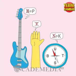 Gambar gitar bass, tangan, dan kompas.