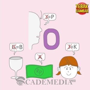 Kunci Jawaban Tebak Gambar Level 36