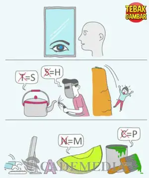 Kunci Jawaban Tebak Gambar Level 37 Nomor 20