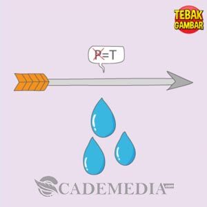 Kunci Jawaban Tebak Gambar Level 5
