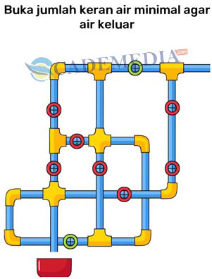 Kunci Jawaban Brain Blow Level 111, 112, 113, 114, 115, 116, 117, 118