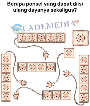 Kunci Jawaban Brain Blow Level 193