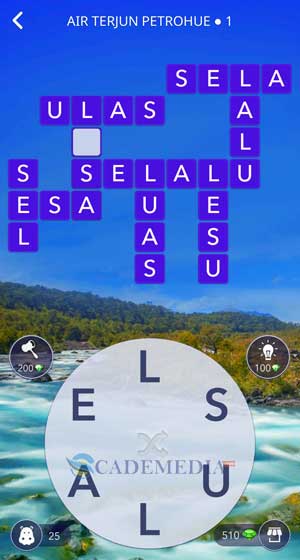 Kunci Jawaban Wow Air Terjun Petrohue 8 Berkas Jawaban