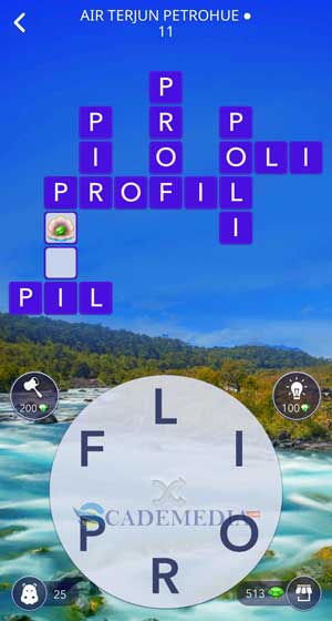 Kunci Jawaban Wow Air Terjun Petrohue 11