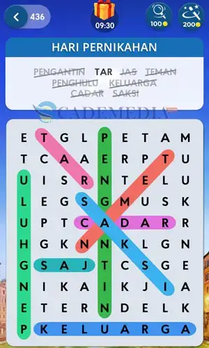 Kunci Jawaban Wow Search Air Mancur Trevi 421 432 Cademedia