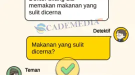 Kunci Jawaban Case Hunter Level 18 Pencuri Pizza