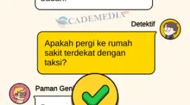 Kunci Jawaban Case Hunter Level 29 Orang yang menindas nona M