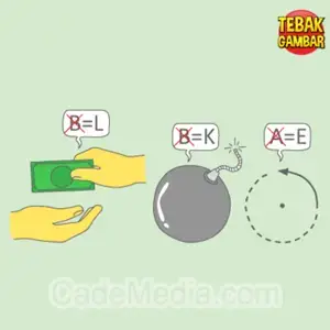 Kunci Jawaban Tebak Gambar Level 51 Nomor 12