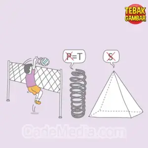 Kunci Jawaban Tebak Gambar