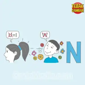 Kunci Jawaban Tebak Gambar