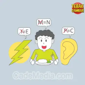 Kunci Jawaban Tebak Gambar Level 81 Nomor 19