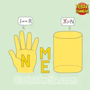 Kunci Jawaban Tebak Gambar Level 83 Nomor 16