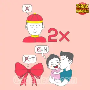 Kunci Jawaban Tebak Gambar