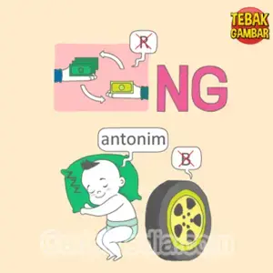 Kunci Jawaban Tebak Gambar Level 148 Nomor 19