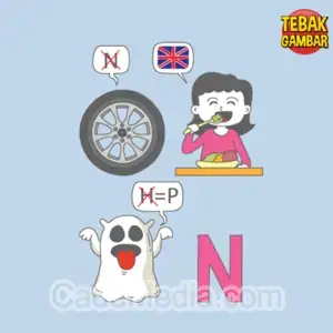 Kunci Jawaban Tebak Gambar Level 158 Nomor 14