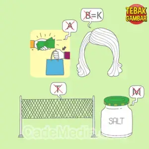 Kunci Jawaban Tebak Gambar 