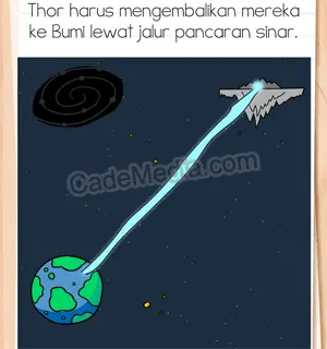 Kunci Jawaban Brain Test 3 Level 128